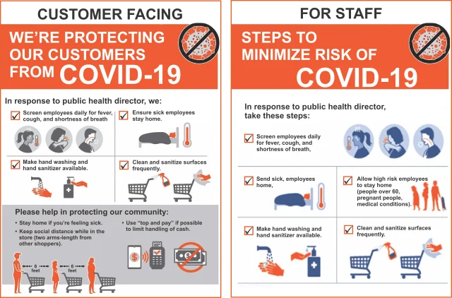 safe practices to minimize the risk