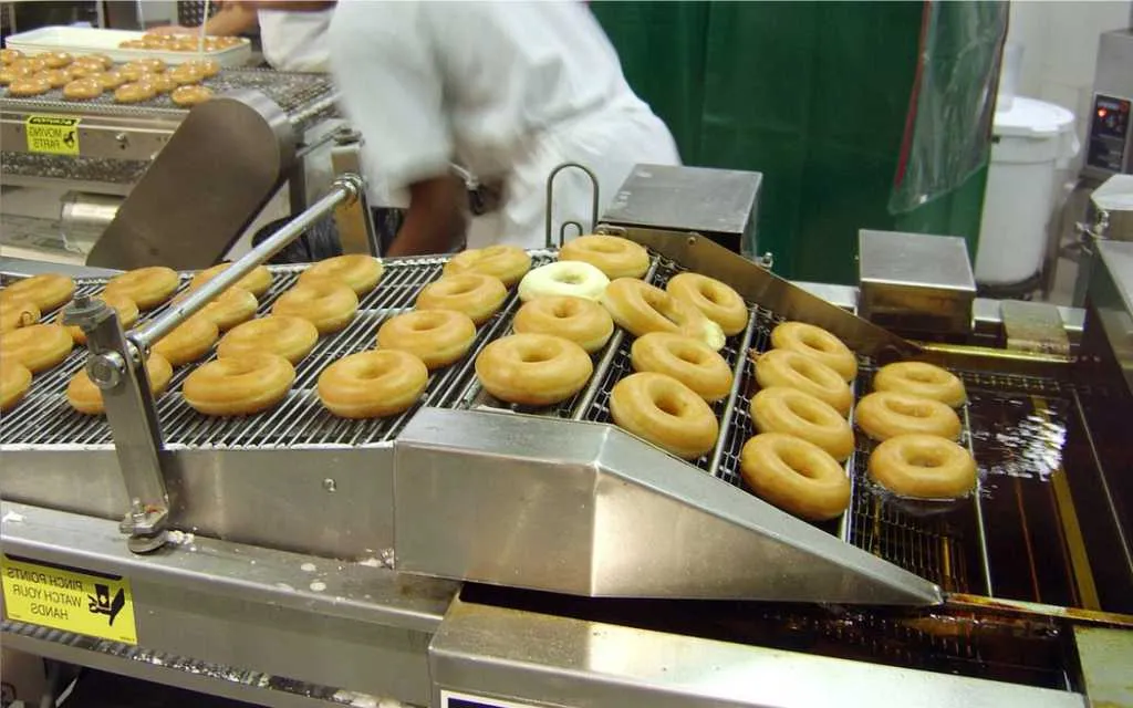 An Introduction to Bakery Machinery