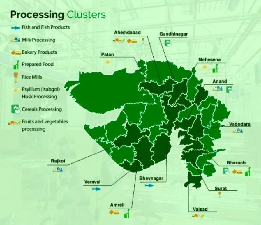 Investment opportunities in food processing sector in Gujarat Clusters of Food Processing Sector in Gujarat