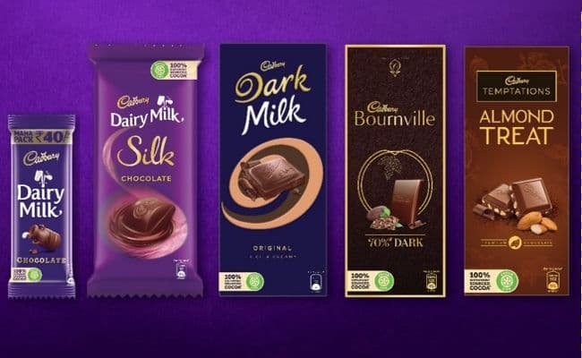 Mondelez India’s Commitment to Sustainable Cocoa Sourcing