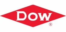 Top Food Colour Manufacturers and Companies DowDuPont
