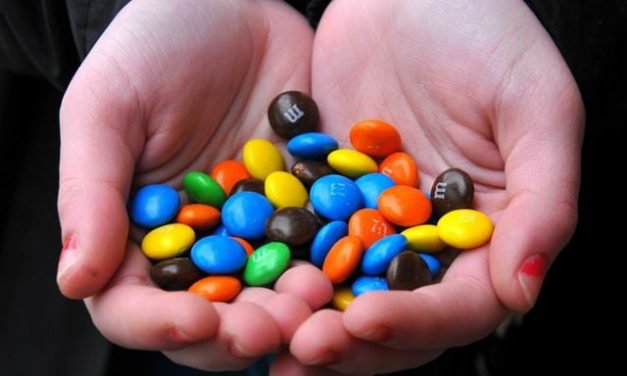 Top Food Colour Manufacturers and Companies