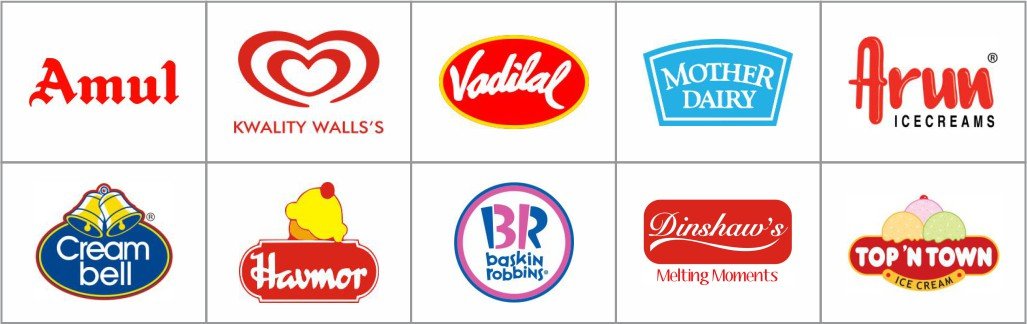 top-10-ice-cream-brands-in-India-1024