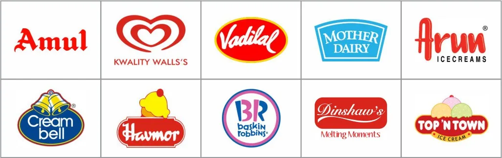 top-10-ice-cream-brands-in-India-1024
