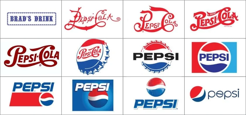 Exploring the History of Brand Pepsi: From its Inception to Present Day history-of-the-pepsi-logos