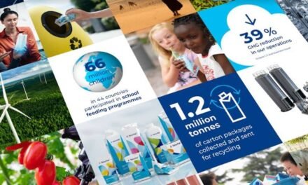 Tetra Pak Continues to Advance its Sustainability Transformation