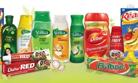Dabur to establish manufacturing facility in South India