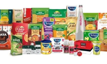 TCPL Expands with Capital Foods and Organic India Acquisition
