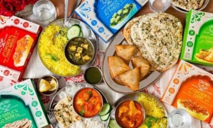 Global Expansion of Indian Food Products