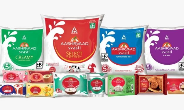 ITC Foods says dairy and beverage segment to grow amid inflation