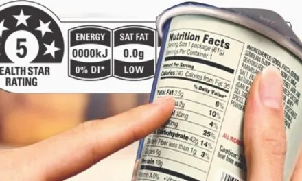 Supreme Court FOPL Order Set to Transform India’s Food Labelling