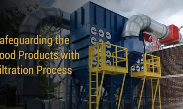How Filtration Process Drives Efficiency and Safety in Food Manufacturing