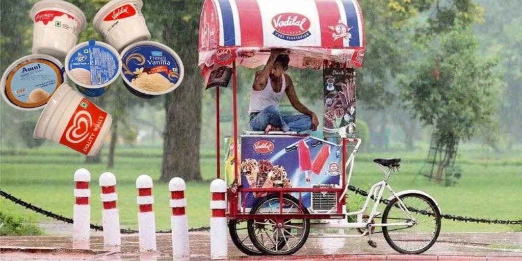 The Indian Ice Cream Industry: Brands, Trends & Opportunities evolution-of-ice-cream-brands-in-india