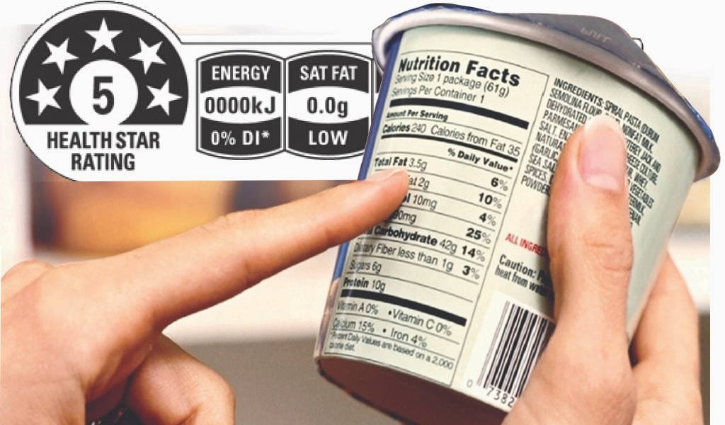 FSSAI’s 2022 draft proposed the Indian Nutrition Rating (INR) 